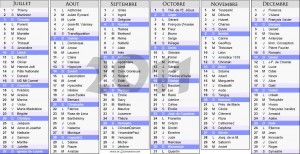 calendrier scolaire 2011 fin